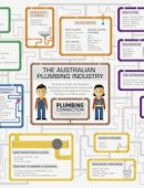 Plumbing Infographic